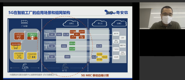 &ldquo;新基建&rdquo;为5G按下加速键 构建&ldquo;内生安全&rdquo;框架势在必行